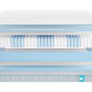Матрас Промтекс-Ориент Soft 18 Standart 5 60х120
