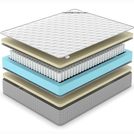 Матрас Denwir EXTRA SOFT TFK 180х195