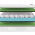 Матрас Denwir CLASSIC FOAM S1000 70х160