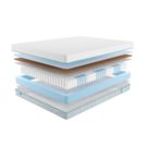 Матрас Промтекс-Ориент Soft Optima Side 80х190