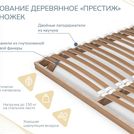 Основание Димакс Престиж без ножек 160х200