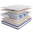 Матрас LineaFlex Marini 165х200