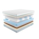 Матрас Промтекс-Ориент Soft Middle Memory 80х200