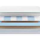 Матрас Промтекс-Ориент Multipacket Cocos Strutto 2 200х200