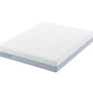 Матрас Промтекс-Ориент Multipacket Cocos Strutto 2 200х200