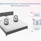 Матрас Димакс Relmas Light 3Zone 130х190