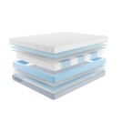 Матрас Промтекс-Ориент Multipacket Standart 2 200х200
