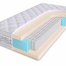 Матрас SkySleep Privilege Soft S1000 165х190