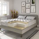 Матрас Evita Visco Comfort 2 180х195