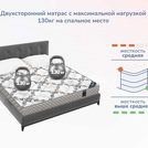 Матрас Димакс Твист Ролл Симпл 15 145х200