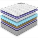 Матрас Denwir EXTRA FIVE BALANCE S1000 180х190