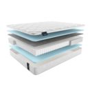 Матрас Materlux METAURO FORTE 180х200
