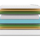 Матрас Denwir CLASSIC MIX MEMO FOAM S1000 100х195