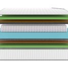 Матрас Denwir CLASSIC MIDDLE FOAM PLUS S1000 180х200