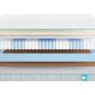 Матрас Промтекс-Ориент Soft Combi 160х200