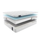 Матрас Materlux AVENTINO MULTI 80х200