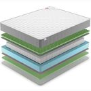 Матрас Denwir BEST RELAX FOAM S1000 80х200