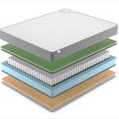 Матрас Denwir BEST MEMO FOAM TFK 180х200