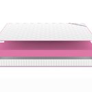 Матрас Denwir MEGA FOAM 14 90х200