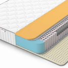 Матрас Denwir CLASSIC MEMO SOFT S1000 120х190