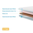Наматрасник Промтекс-Ориент Latex Eco 3 / Cocos 3 200х195