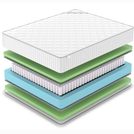 Матрас Denwir CLASSIC FOAM PLUS TFK 180х190