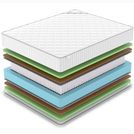 Матрас Denwir CLASSIC MIDDLE FOAM S1000 60х195