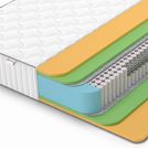 Матрас Denwir CLASSIC MIX MEMO FOAM S1000 100х195
